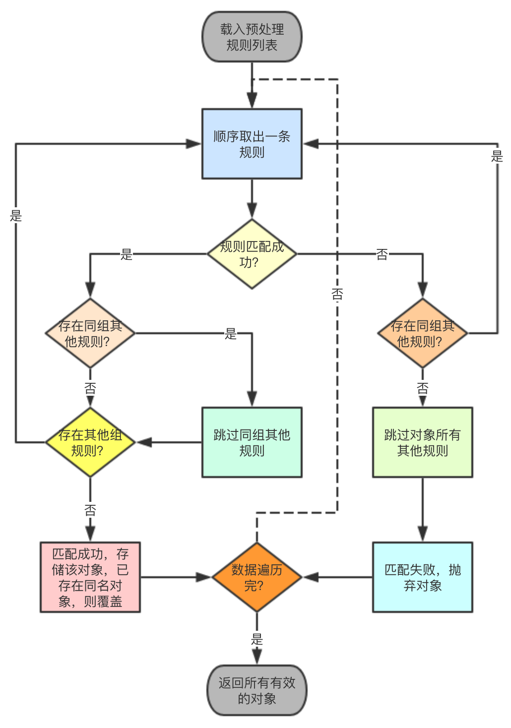 图片标题